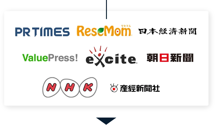 PR TIMES、ReseMom、日本経済新聞、ValuePress!、excite.、朝日新聞、NHK、産経新聞社などのメディアに掲載