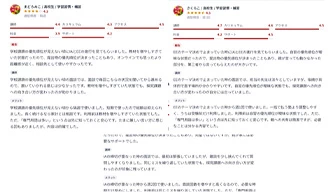 新R25に掲載されたインタビュー記事