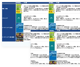 IA・EE締切管理テンプレート